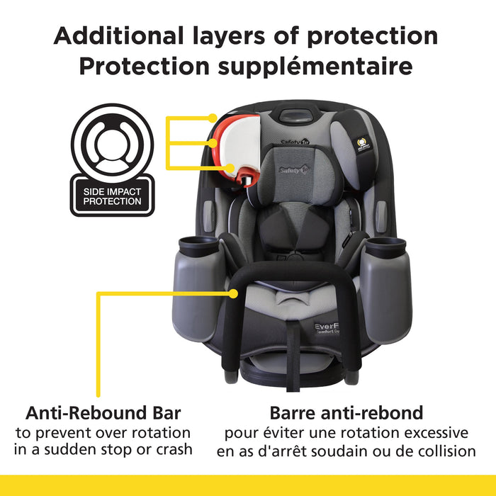 Sécurité 1st EverFit - Confort Cool - Chemin de galets