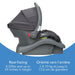Cosco Light N Comfy Infant Car Seat- Elephant