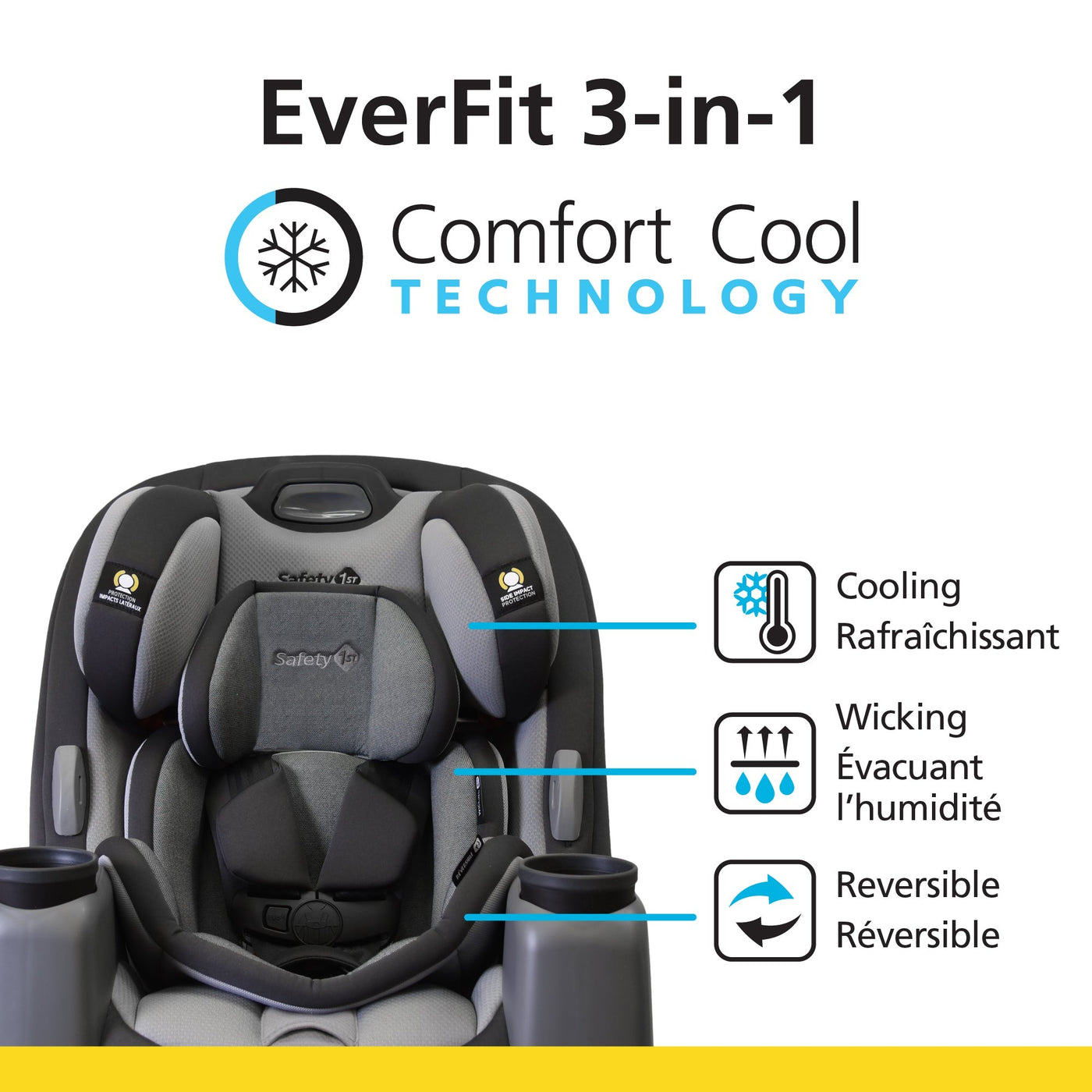 Safety 1st EverFit Comfort Cool Pebble Path - Comfortable and Safe Car ...