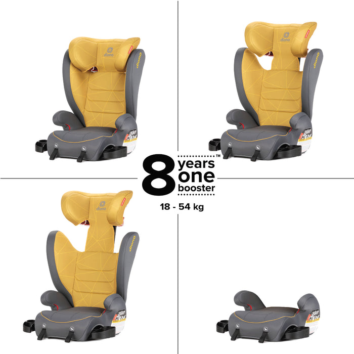 Diono Monterey 2XT Booster Car Seat