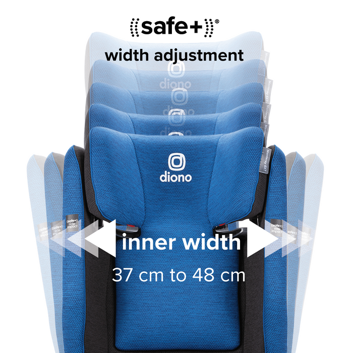 Diono Monterey 6XT SafePlus High-Back Booster Car Seat