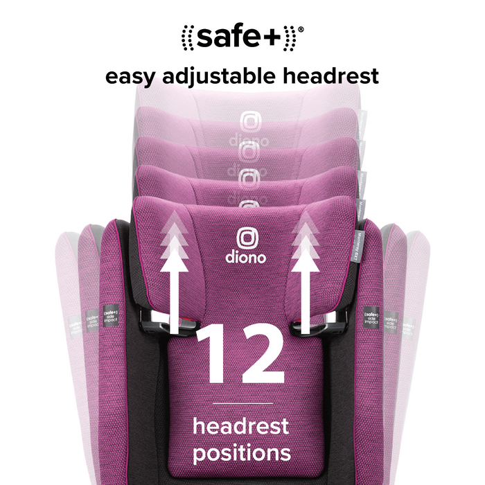 Diono Monterey 6XT SafePlus High-Back Booster Car Seat