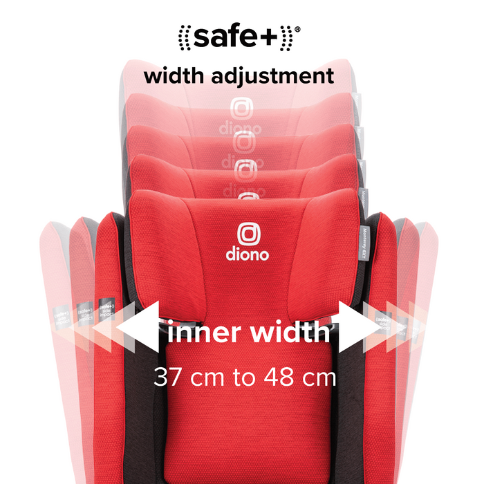 Diono Monterey 6XT SafePlus High-Back Booster Car Seat