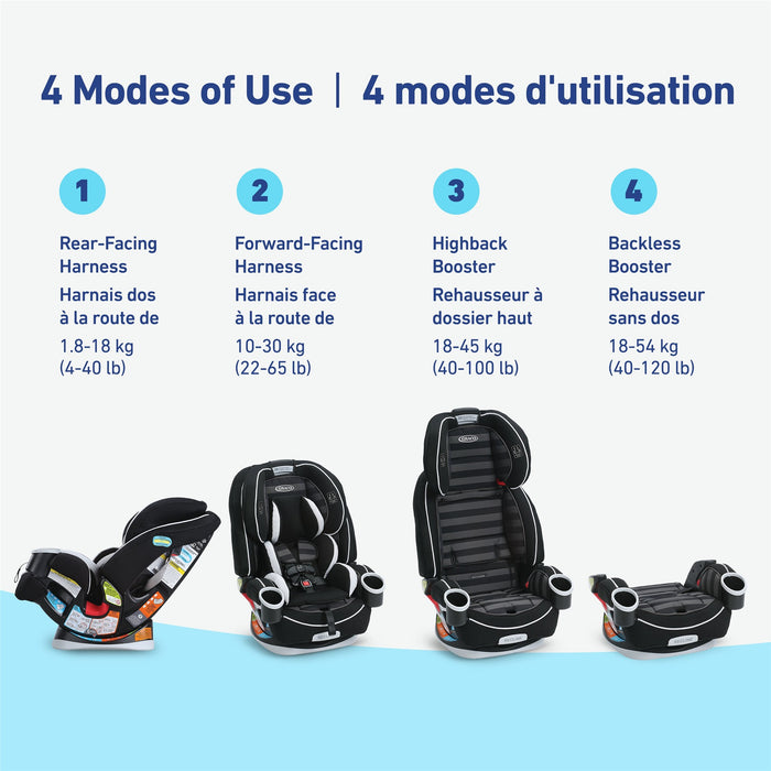 Graco 4Ever 4-in-1 Car Seat