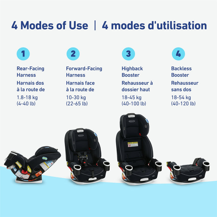 Graco 4Ever 4-in-1 Car Seat