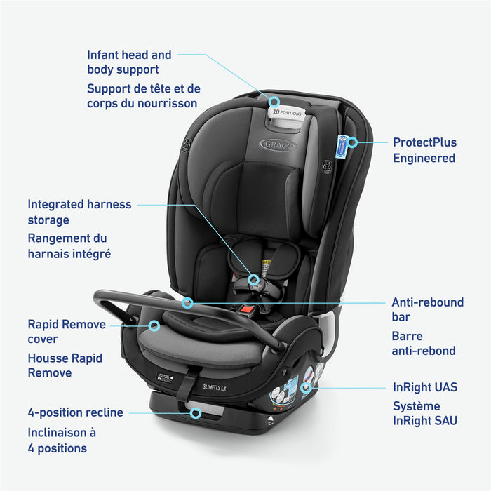 Graco SlimFit3 LX Convertible Car Seat