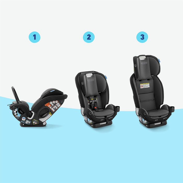 Graco SlimFit3 LX Convertible Car Seat