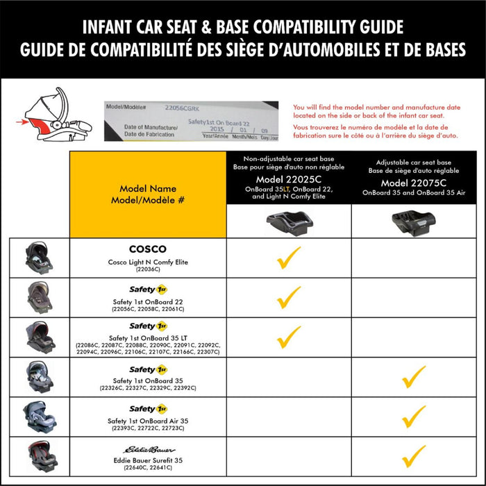 Safety 1st Onboard 35 Car Seat Base