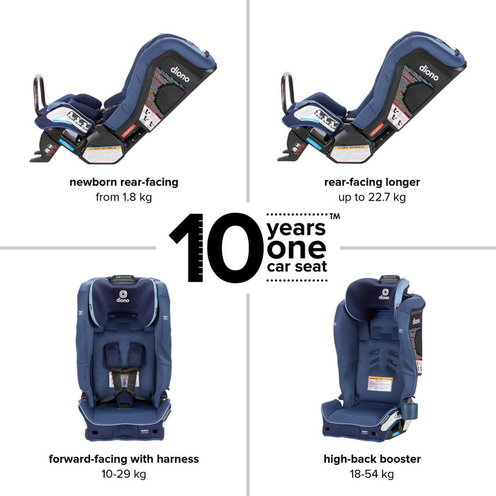 Diono Radian 3RXT SafePlus Convertible Car Seat