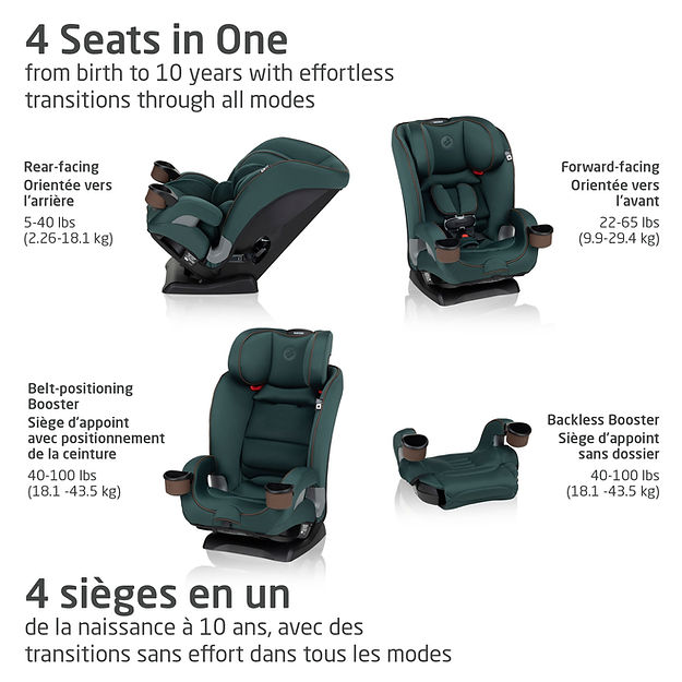 Maxi-Cosi Kani All-in-One Car Seat