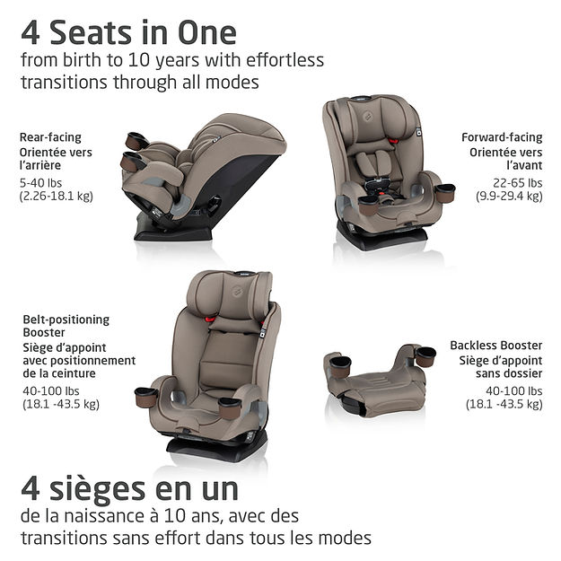 Maxi-Cosi Kani All-in-One Car Seat