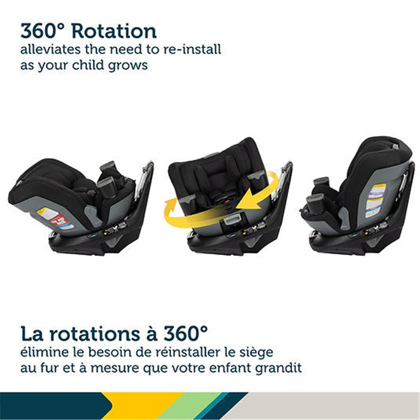 Safety 1st Turn and Go 360° DLX Car Seat | Rotating All-in-One for 10 ...