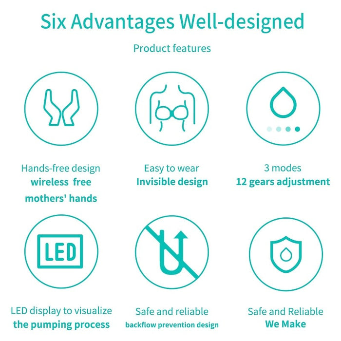 Vital Health Single Wearable Breast Pump