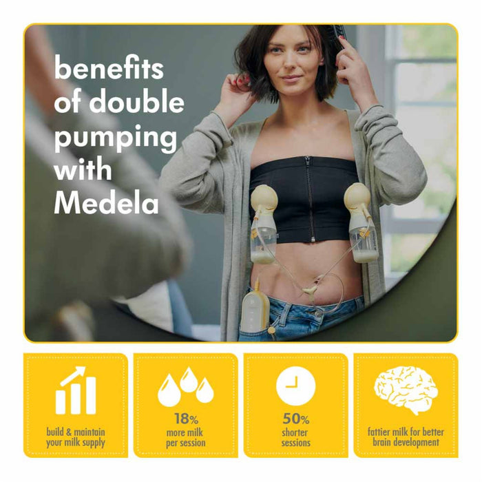 Medela Freestyle Flex™ Double Electric Breast Pump