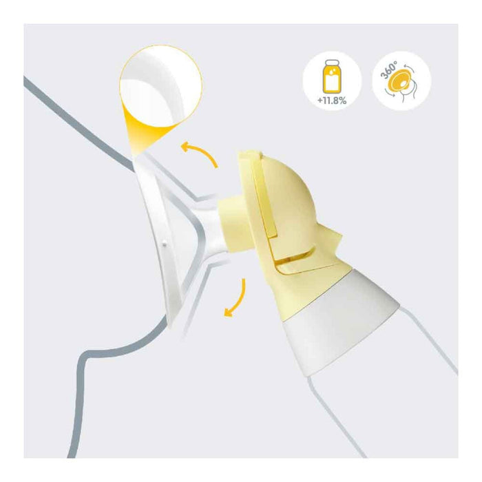Medela Freestyle Flex™ Double Electric Breast Pump