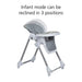 Safety 1st 3-in-1 Grow and Go High Chair - Raindrop