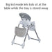 Safety 1st 3-in-1 Grow and Go High Chair - Raindrop