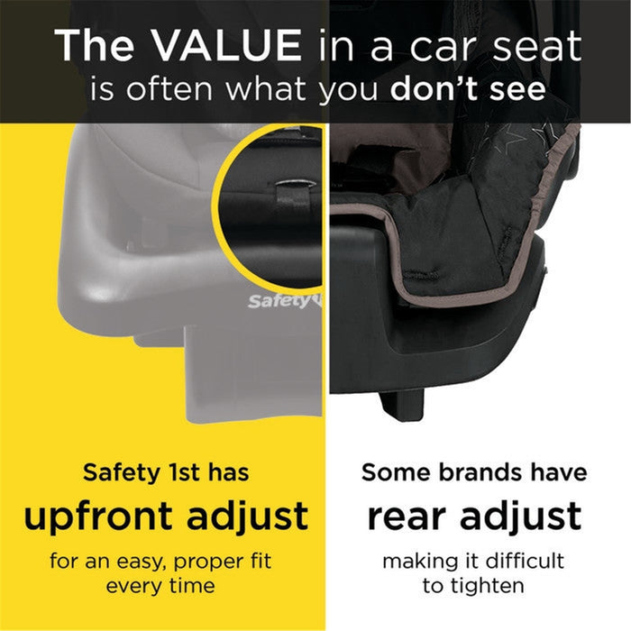 Safety 1st onBoard 35 LT - Anti Microbial