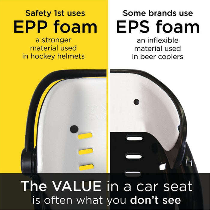 Safety 1st onBoard 35 LT - Anti Microbial