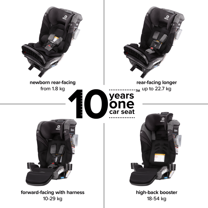 Diono Radian 3RXT Max SafePlus Convertible Car Seat